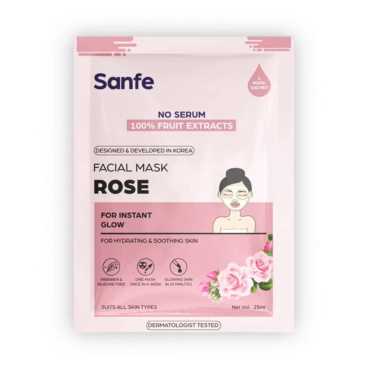 Sanfe Instant Glow Rose Facial Mask 1