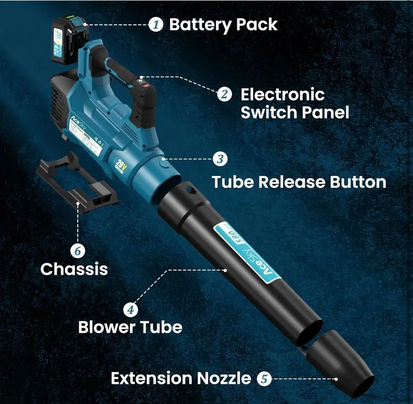 Leaf Blower Cordless, 580Cfm/160Mph & 3 Speed Levels, Electric Cordless Leaf Blower 1