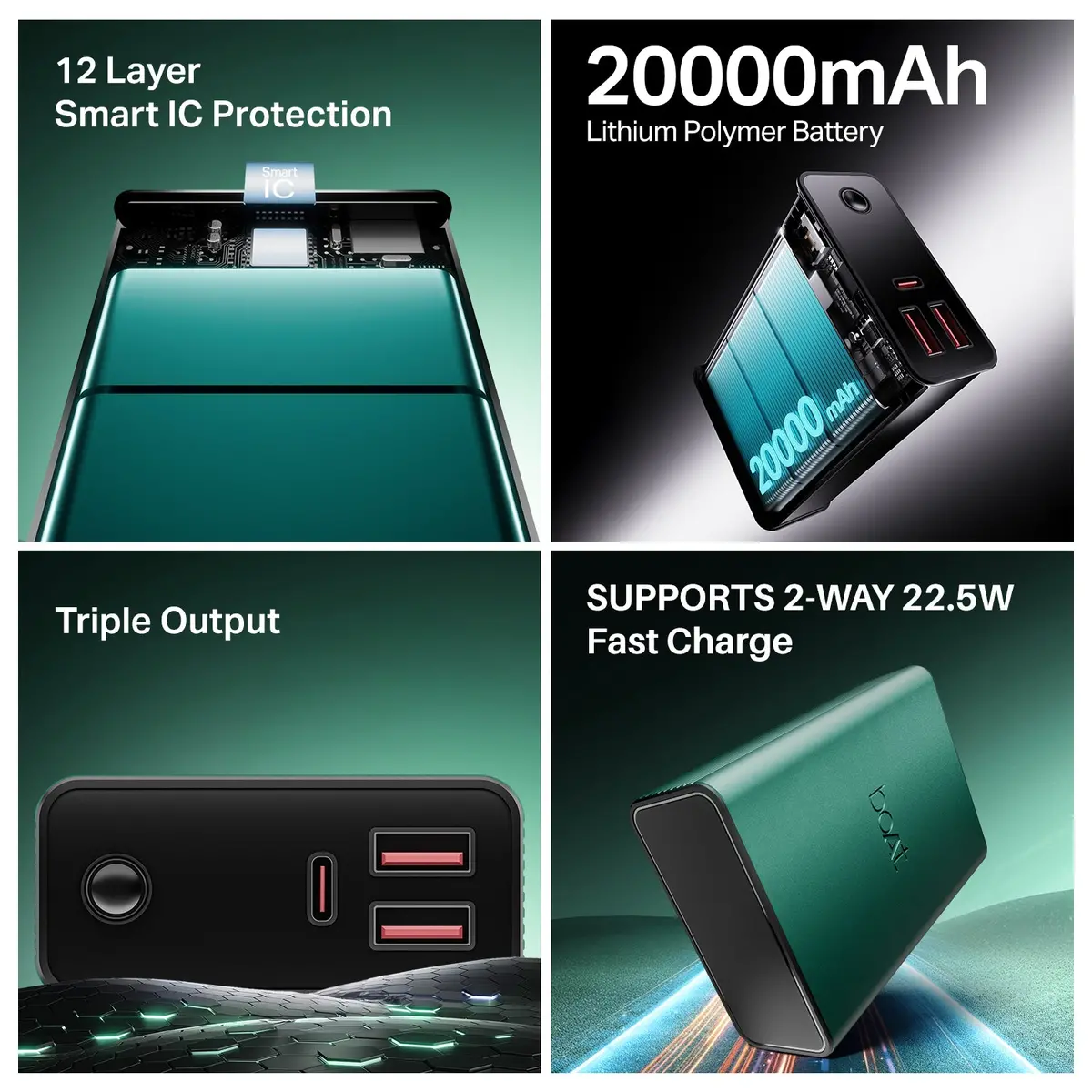 Boat Energyshroom Pb400 Pro | 20000 Mah Powerbank With 2-Way 22.5W Fast Charging,Pass-Through Charging, 12-Layer Smart Ic Protection, Aluminium Casing & Compact 3