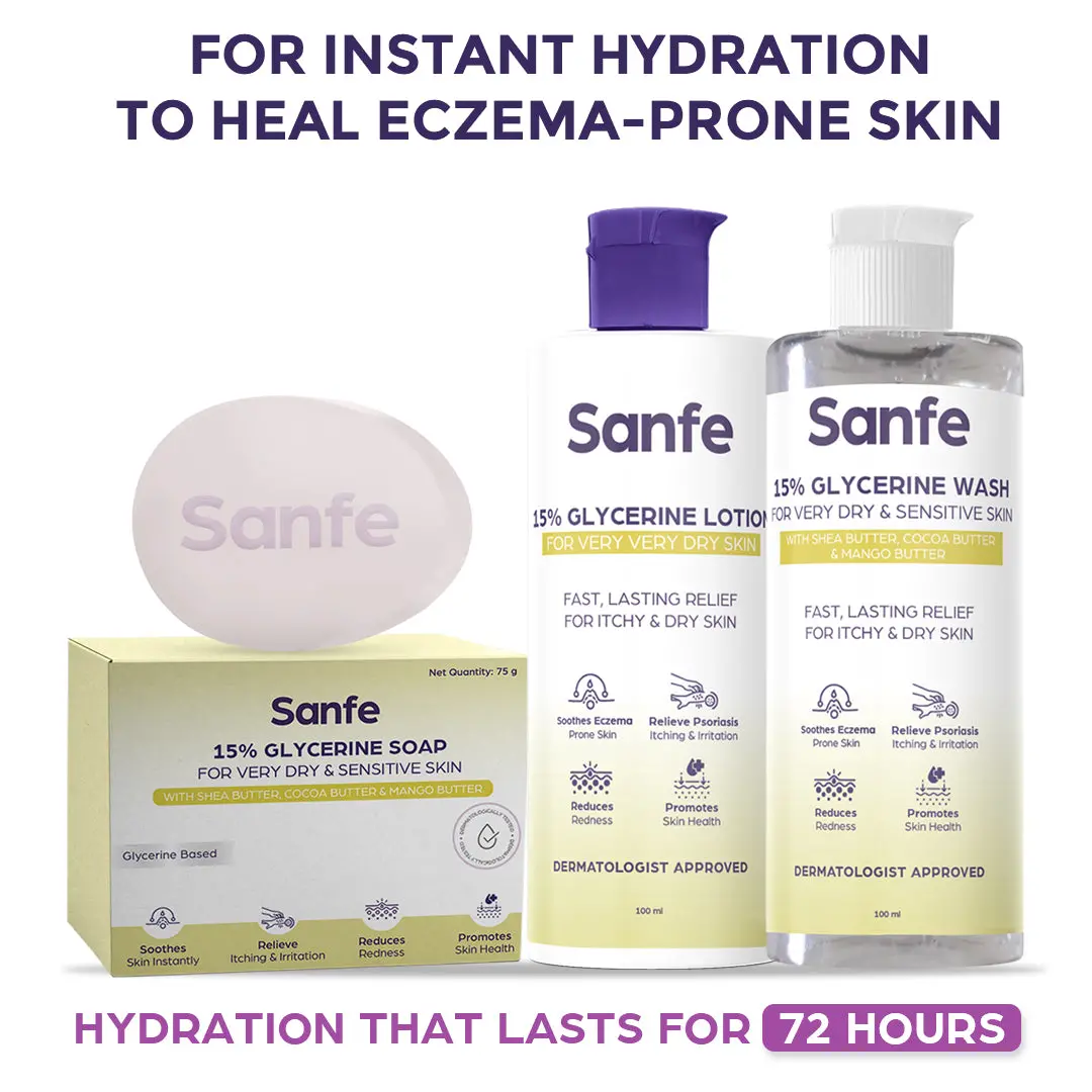 Sanfe Body Care Kit 1