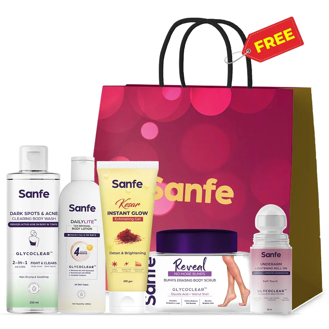 Kanika Beauty Bundle Kit 1