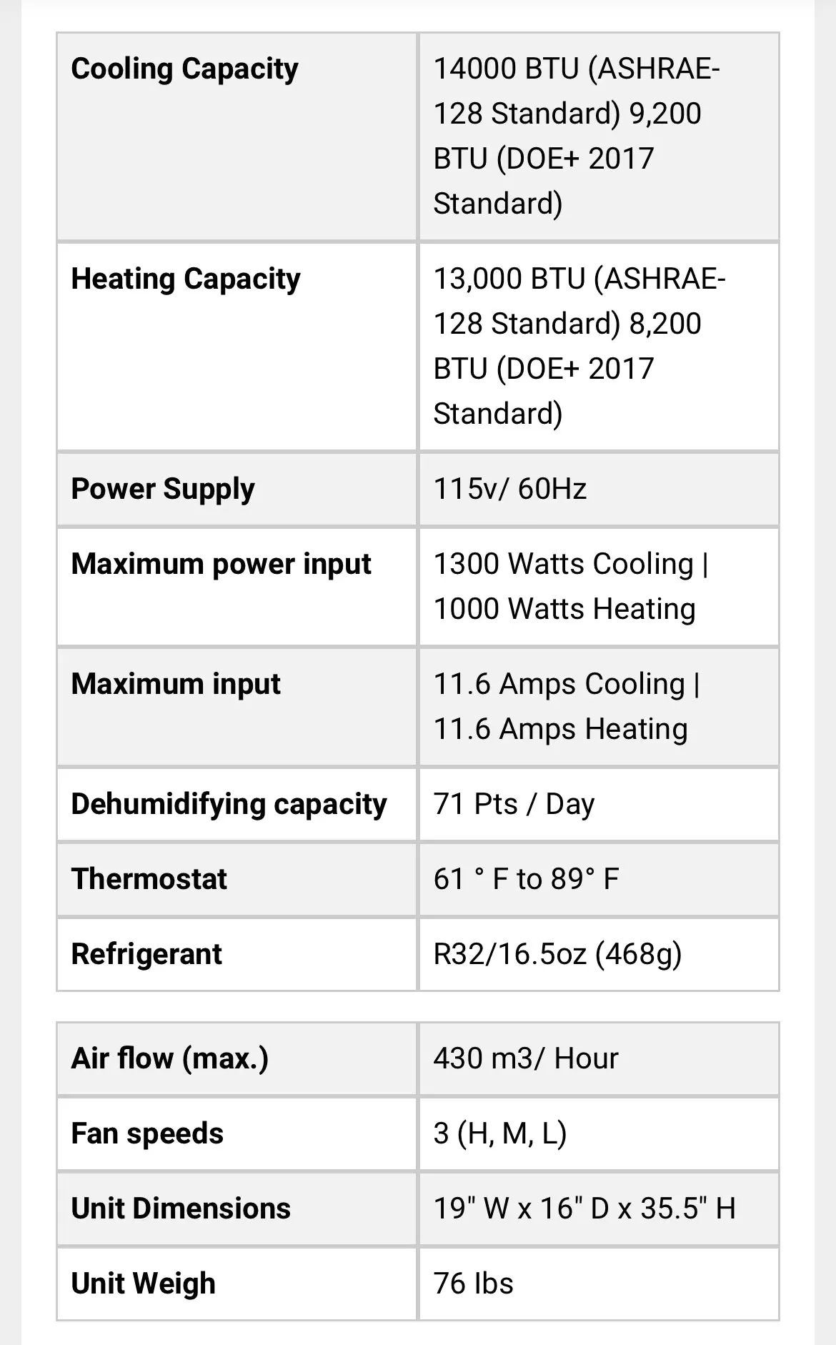 Whynter Arc-14Sh 14,000 Btu Portable Air Conditioner Heat With Dehumidifier New 1