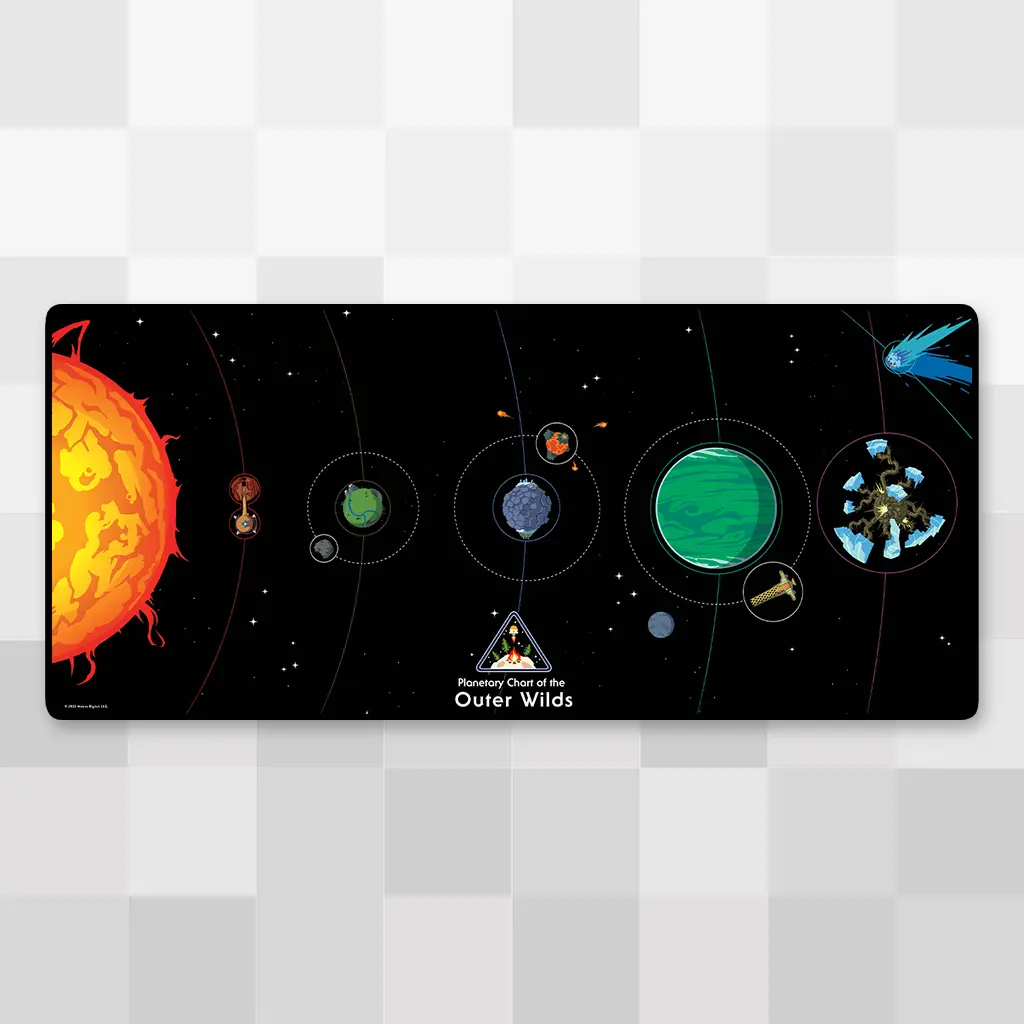 Planetary Chart Desk Mat 1