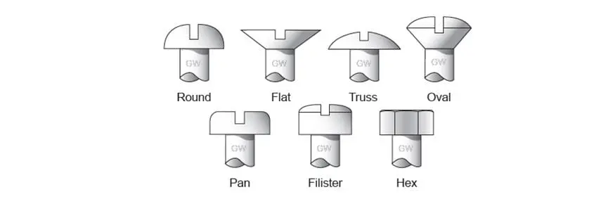 Gardner-Westcott 33286 Precision Grade Fastener Pack 1